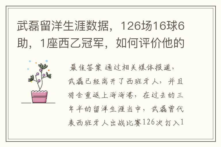 武磊留洋生涯数据,126场16球6助,1座西乙冠军,如何评价他的表现?