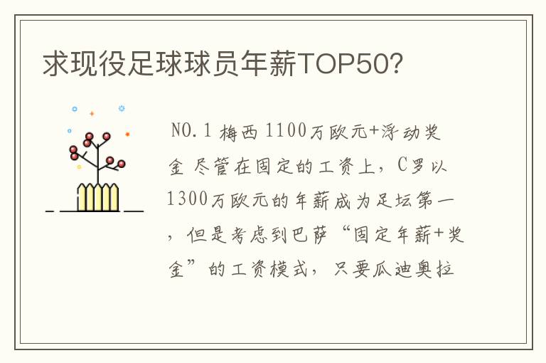 求现役足球球员年薪TOP50?