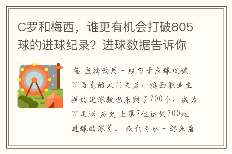 C罗和梅西,谁更有机会打破805球的进球纪录?进球数据告诉你答案