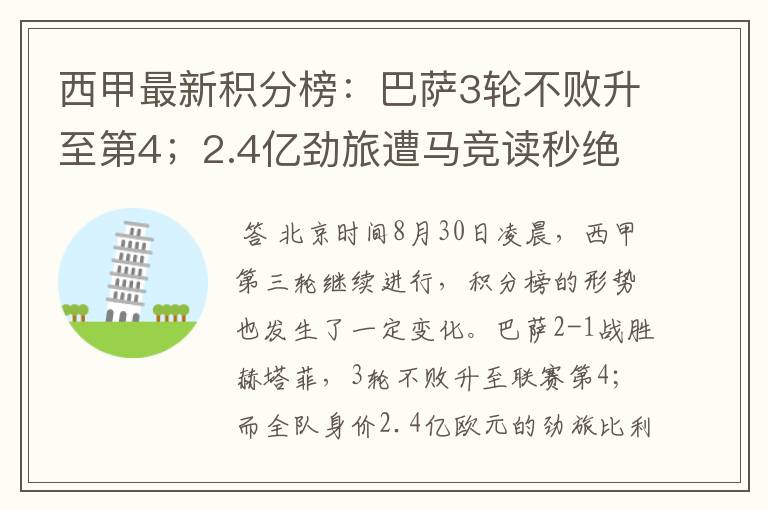 西甲最新积分榜:巴萨3轮不败升至第4;2.4亿劲旅遭马竞读秒绝平