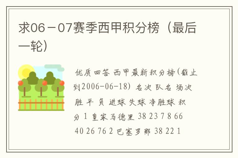 求06-07赛季西甲积分榜(最后一轮)