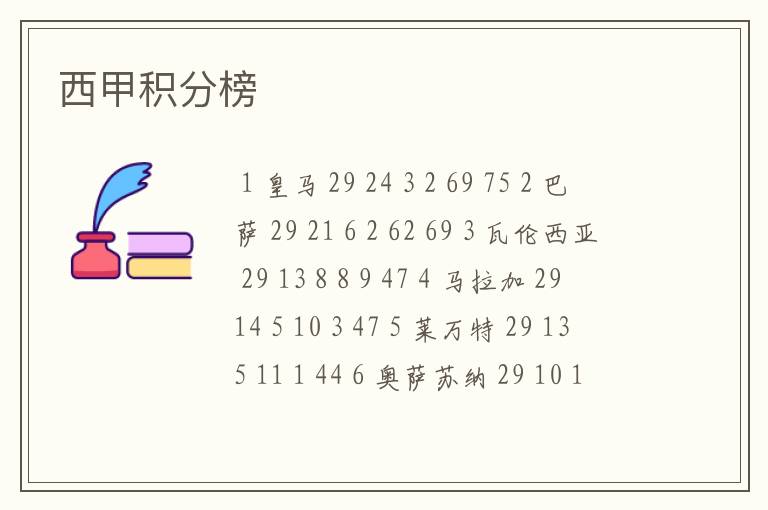西甲积分榜