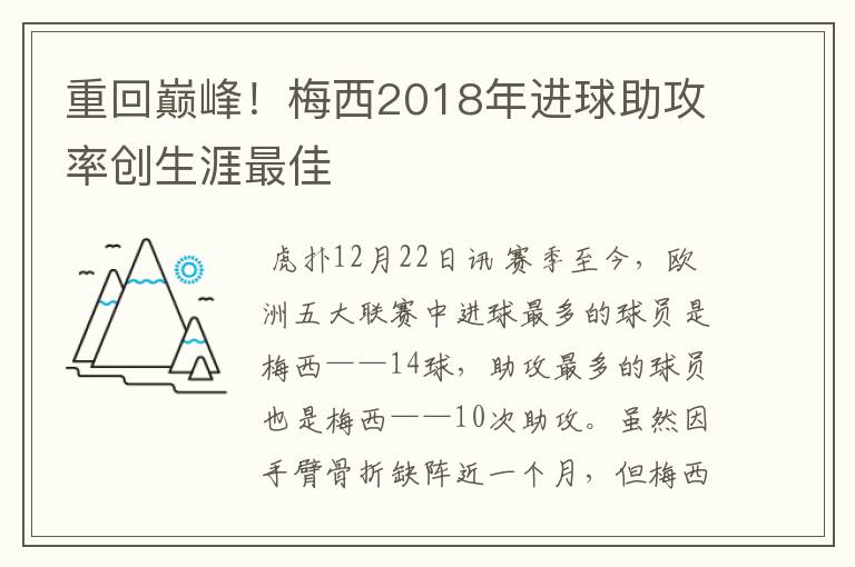 重回巅峰!梅西2018年进球助攻率创生涯最佳
