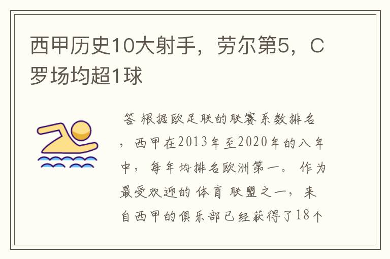 西甲历史10大射手,劳尔第5,C罗场均超1球