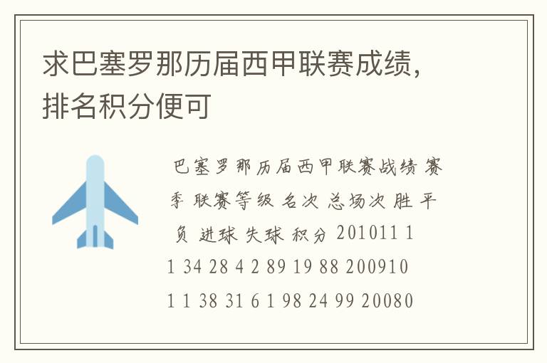 求巴塞罗那历届西甲联赛成绩,排名积分便可