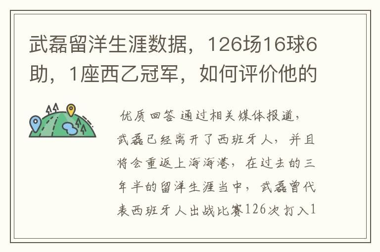 武磊留洋生涯数据,126场16球6助,1座西乙冠军,如何评价他的表现?