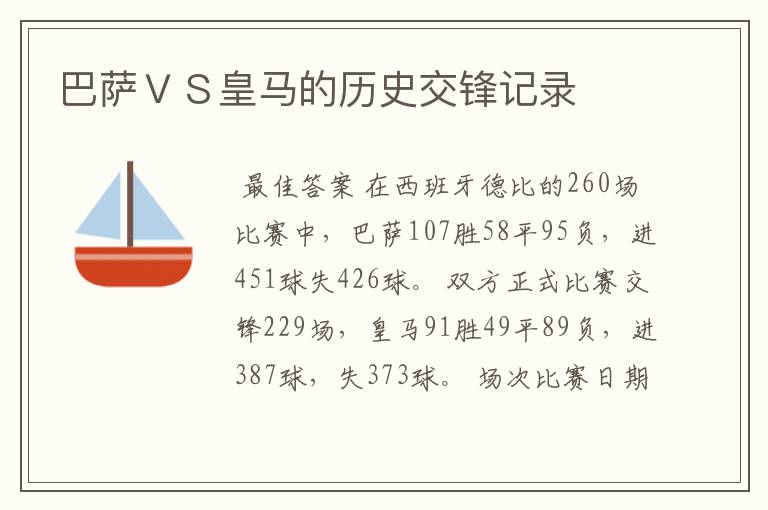 巴萨VS皇马的历史交锋记录