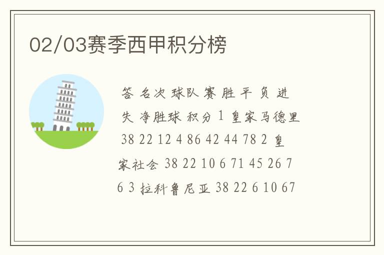 02/03赛季西甲积分榜