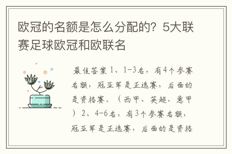 欧冠的名额是怎么分配的?5大联赛足球欧冠和欧联名