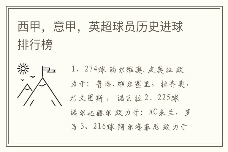 西甲,意甲,英超球员历史进球排行榜