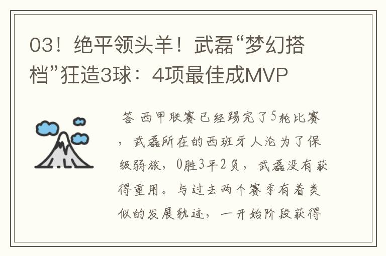 03!绝平领头羊!武磊“梦幻搭档”狂造3球:4项最佳成MVP