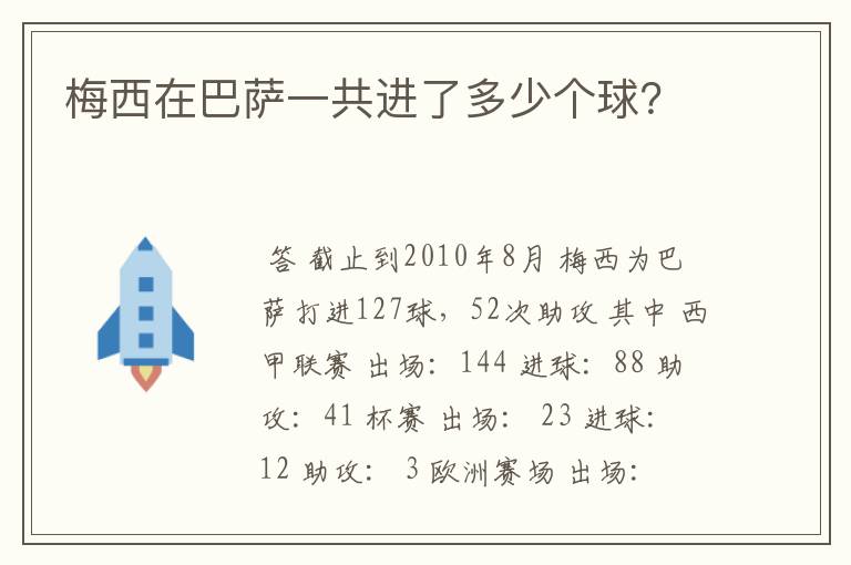 梅西在巴萨一共进了多少个球?
