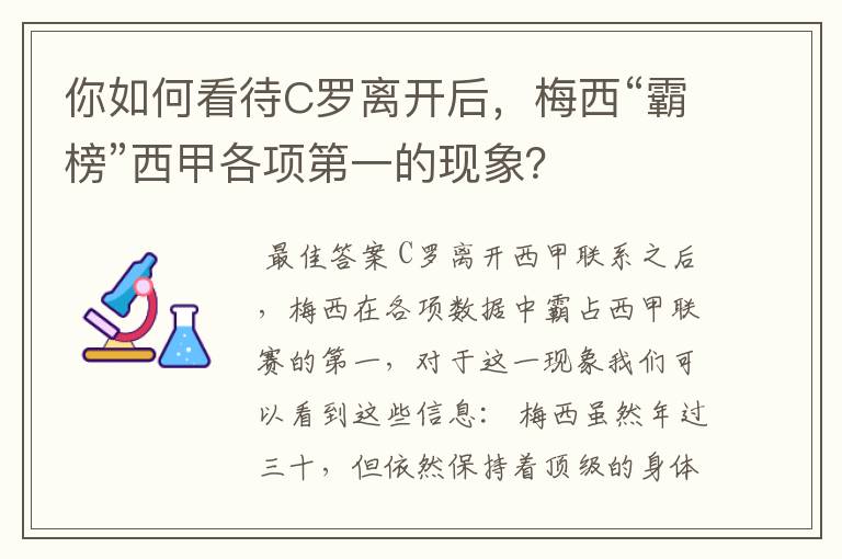 你如何看待C罗离开后,梅西“霸榜”西甲各项第一的现象?