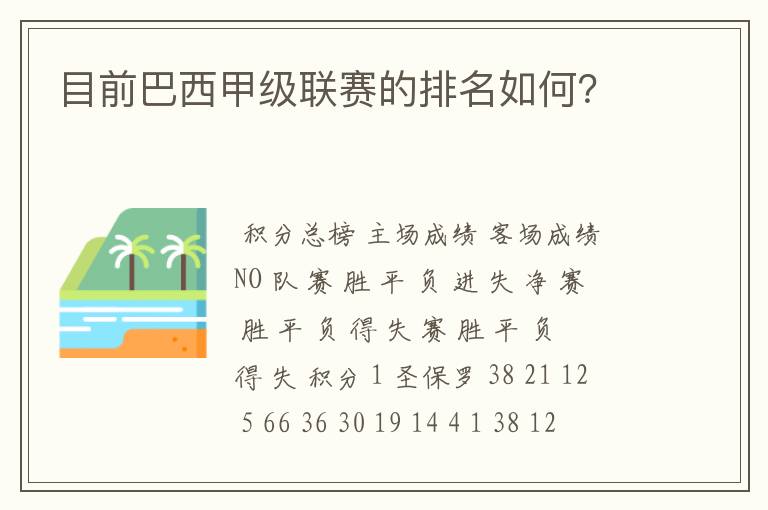 目前巴西甲级联赛的排名如何?