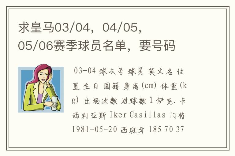 求皇马03/04,04/05,05/06赛季球员名单,要号码