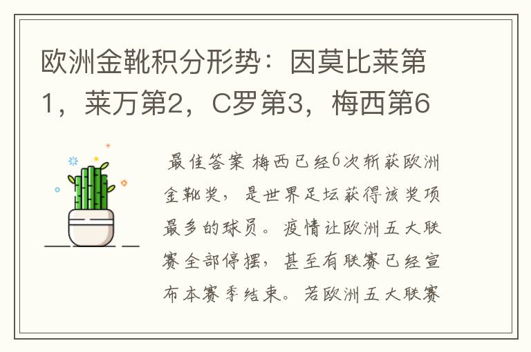 欧洲金靴积分形势:因莫比莱第1,莱万第2,C罗第3,梅西第6