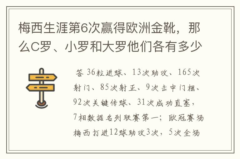 梅西生涯第6次赢得欧洲金靴,那么C罗、小罗和大罗他们各有多少次?