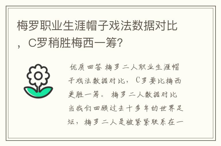 梅罗职业生涯帽子戏法数据对比,C罗稍胜梅西一筹?