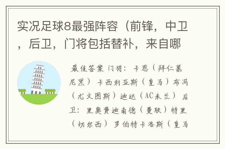实况足球8最强阵容(前锋,中卫,后卫,门将包括替补,来自哪个俱乐部)