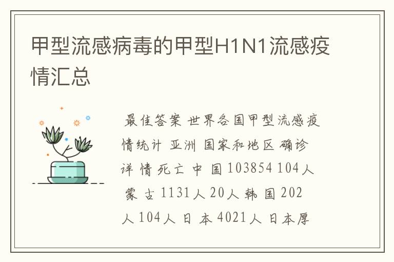 甲型流感病毒的甲型H1N1流感疫情汇总