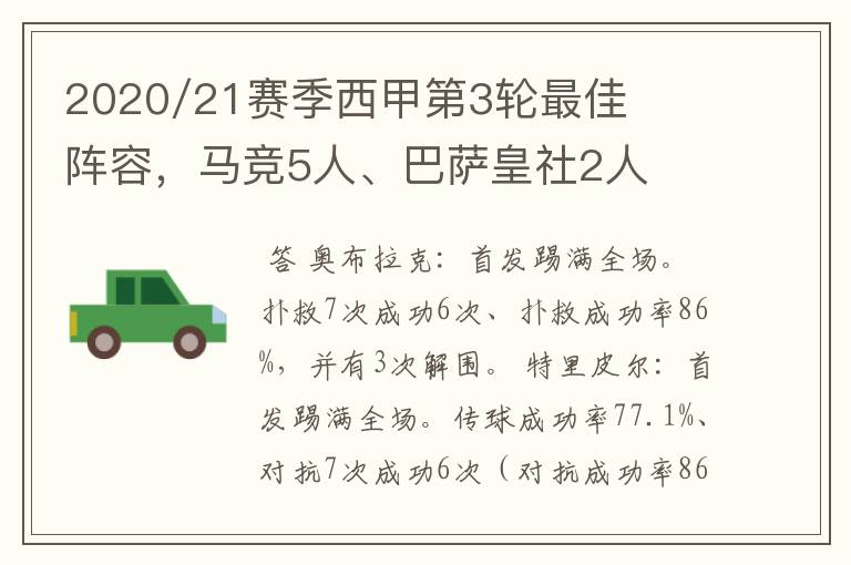 2020/21赛季西甲第3轮最佳阵容,马竞5人、巴萨皇社2人