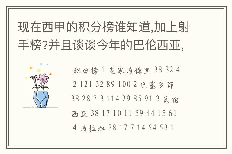 现在西甲的积分榜谁知道,加上射手榜?并且谈谈今年的巴伦西亚,谈谈你的看法?