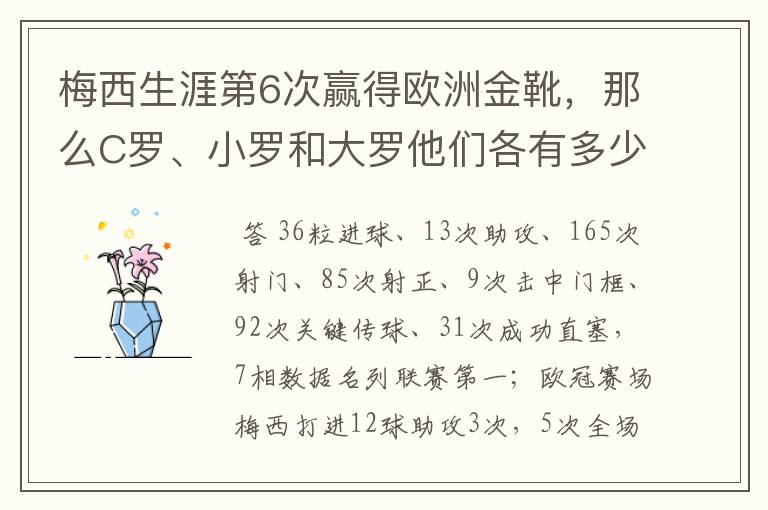 梅西生涯第6次赢得欧洲金靴,那么C罗、小罗和大罗他们各有多少次?