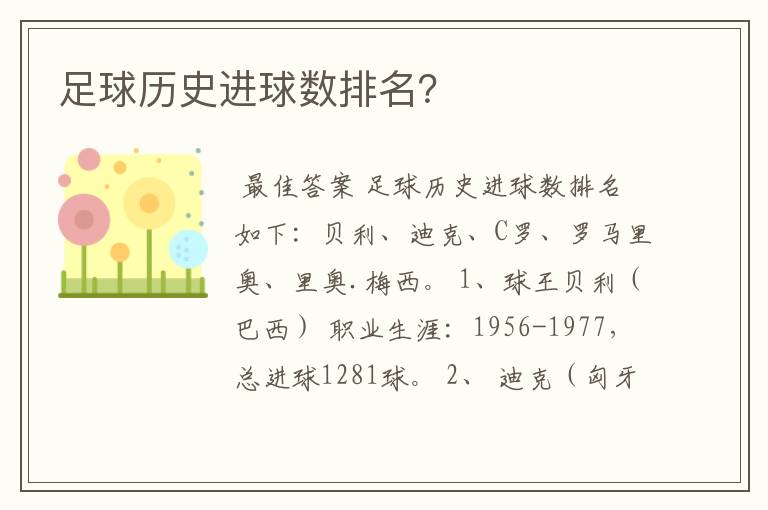 足球历史进球数排名?