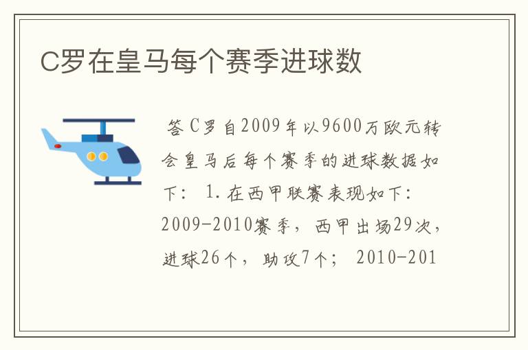 C罗在皇马每个赛季进球数