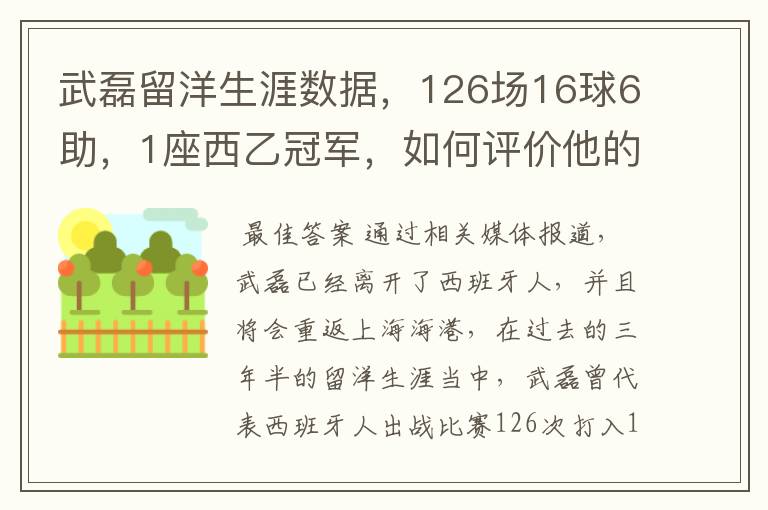 武磊留洋生涯数据,126场16球6助,1座西乙冠军,如何评价他的表现?