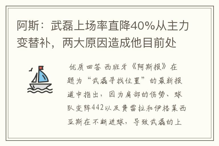 阿斯:武磊上场率直降40%从主力变替补,两大原因造成他目前处境