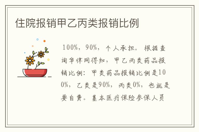 住院报销甲乙丙类报销比例