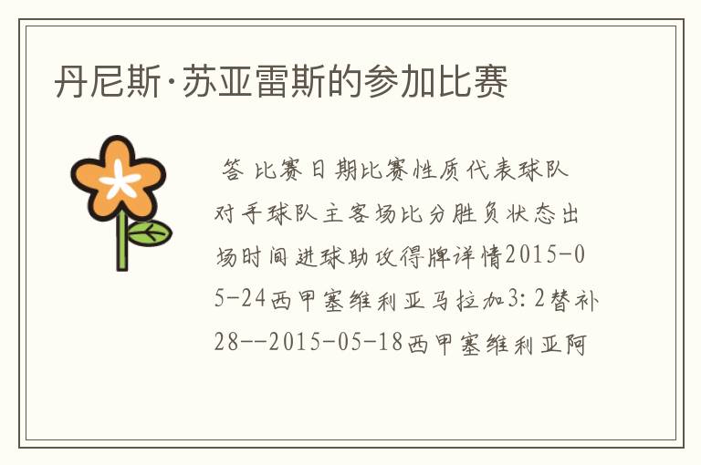丹尼斯·苏亚雷斯的参加比赛