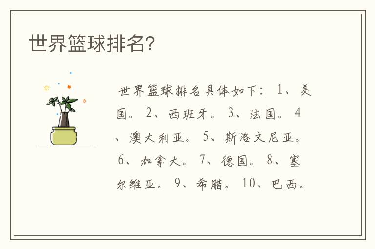 世界篮球排名?