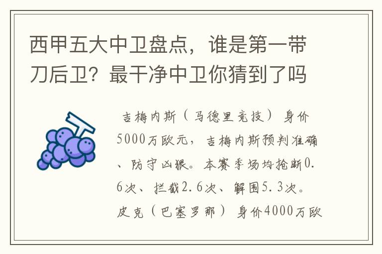 西甲五大中卫盘点,谁是第一带刀后卫?最干净中卫你猜到了吗?