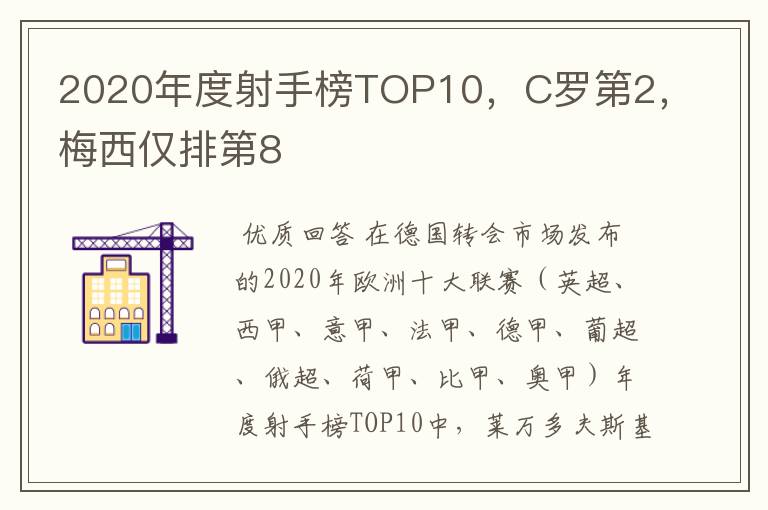 2020年度射手榜TOP10,C罗第2,梅西仅排第8