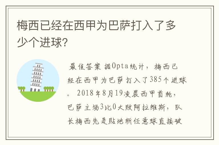 梅西已经在西甲为巴萨打入了多少个进球?