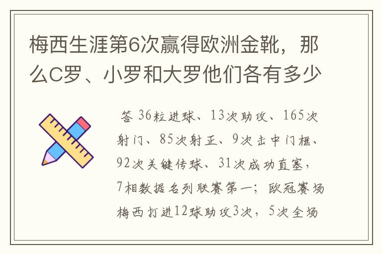梅西生涯第6次赢得欧洲金靴，那么C罗、小罗和大罗他们各有多少次？