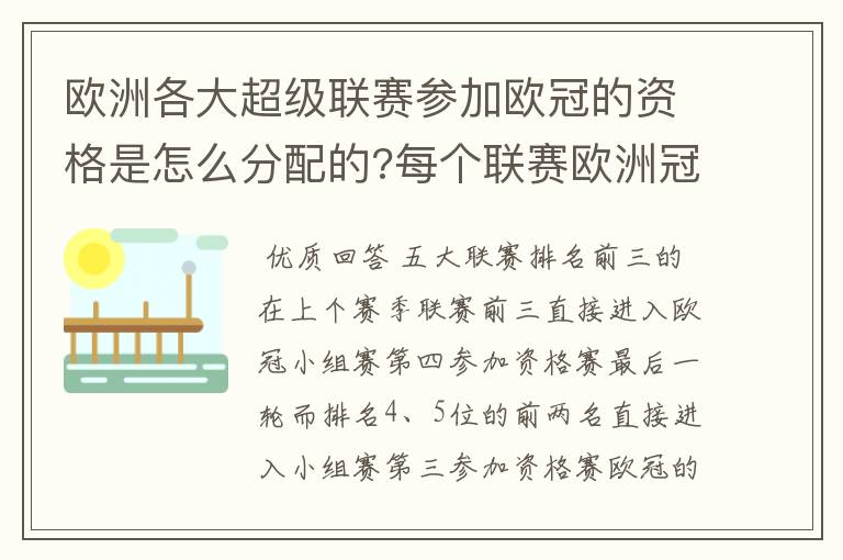 欧洲各大超级联赛参加欧冠的资格是怎么分配的?每个联赛欧洲冠军杯参赛队