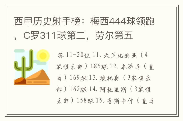 西甲历史射手榜:梅西444球领跑,C罗311球第二,劳尔第五