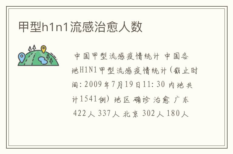 甲型h1n1流感治愈人数