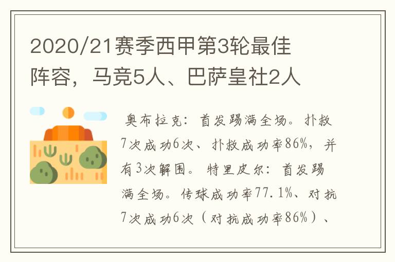 2020/21赛季西甲第3轮最佳阵容,马竞5人、巴萨皇社2人