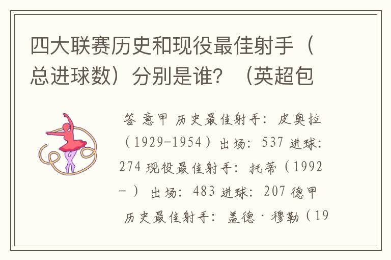 四大联赛历史和现役最佳射手(总进球数)分别是谁?(英超包括英甲)
