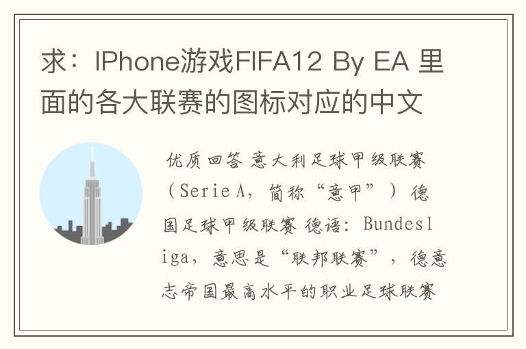 求:IPhone游戏FIFA12 By EA 里面的各大联赛的图标对应的中文名称 例如:Liga BBVA 西甲