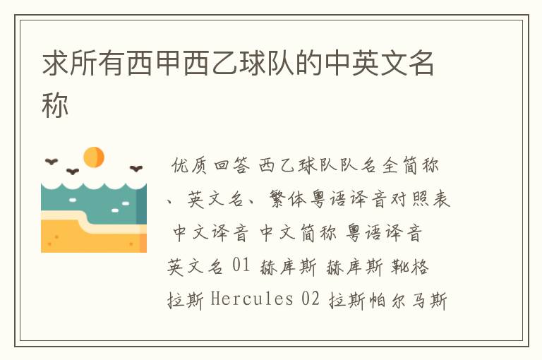 求所有西甲西乙球队的中英文名称