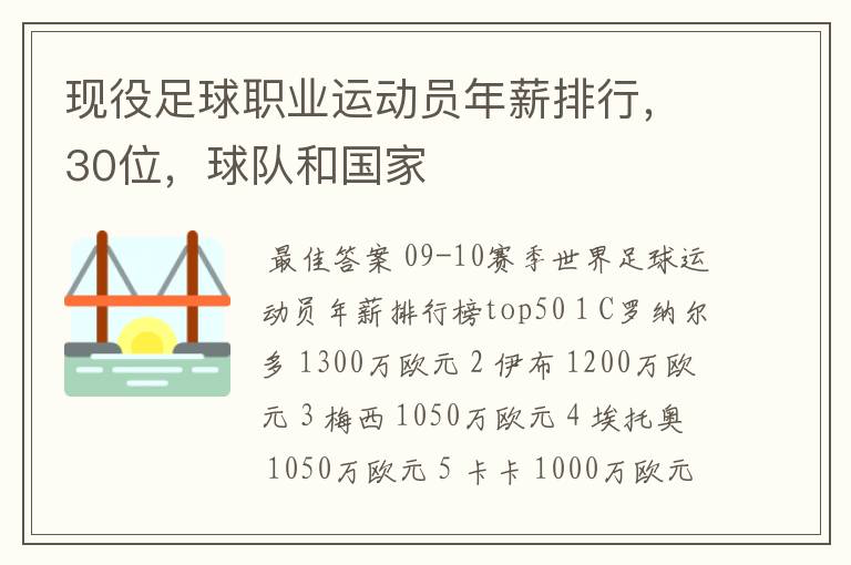 现役足球职业运动员年薪排行,30位,球队和国家