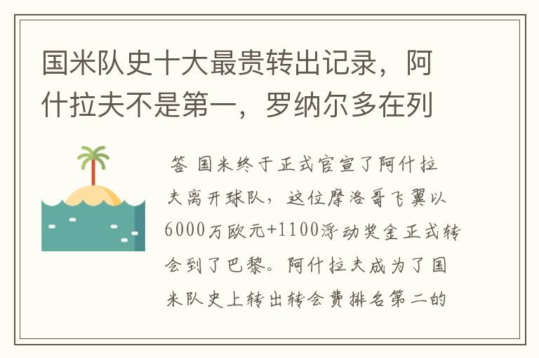 国米队史十大最贵转出记录,阿什拉夫不是第一,罗纳尔多在列