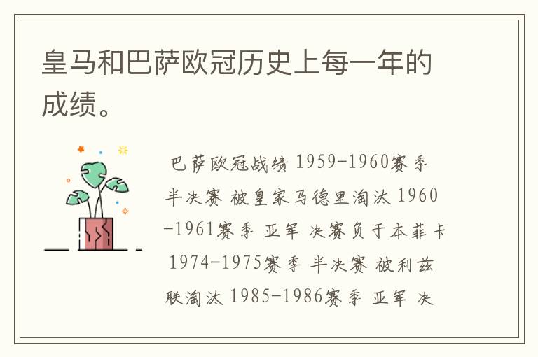 皇马和巴萨欧冠历史上每一年的成绩。