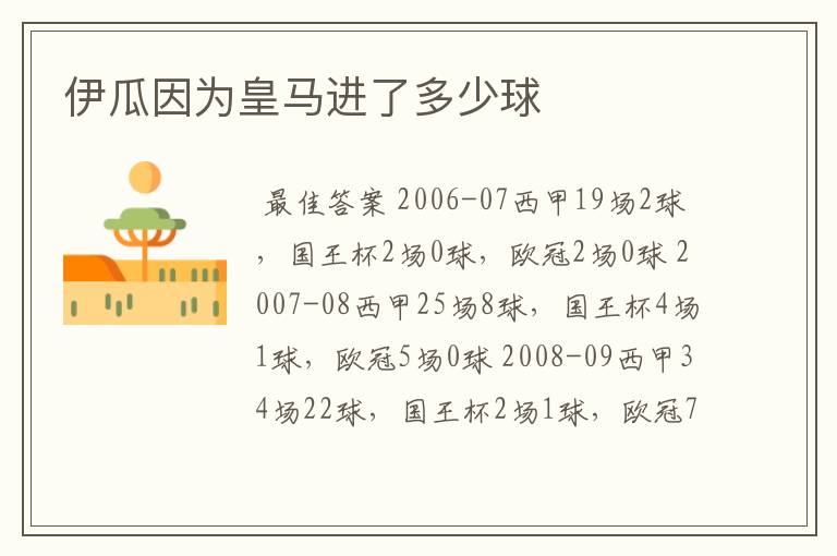 伊瓜因为皇马进了多少球
