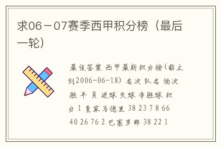 求06-07赛季西甲积分榜(最后一轮)